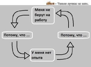 Без опыта работы: быть или не быть?