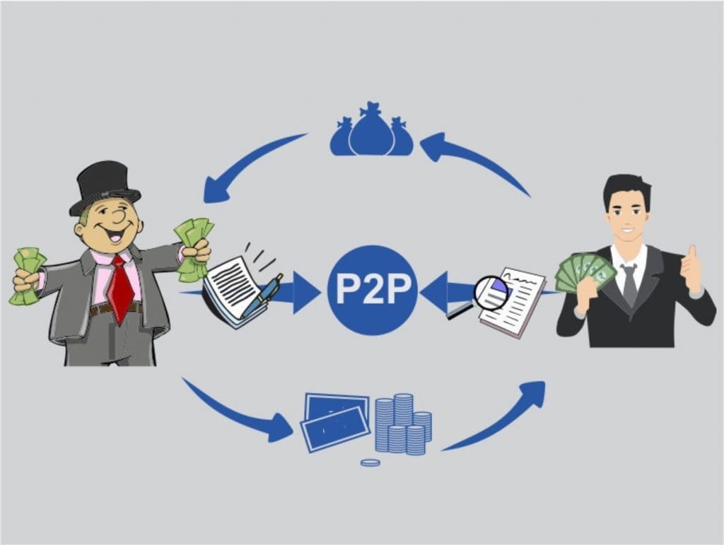 Что такое P2P-торговля и как ее использовать